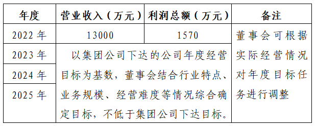 QQ截圖20220804161831.png